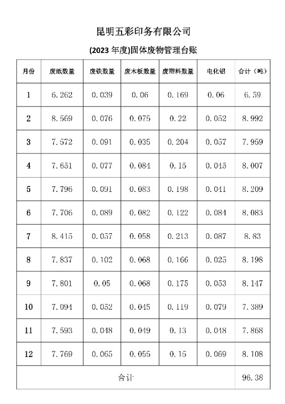 海博·(中国)官方网站_image3849